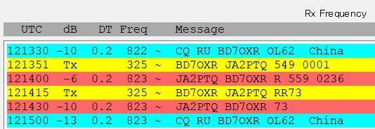 1st QSO