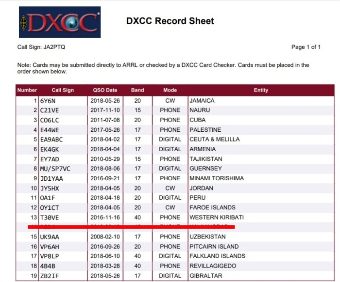 DXCC Record Sheet