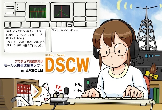 DSCW