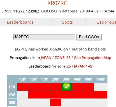 ClubLog