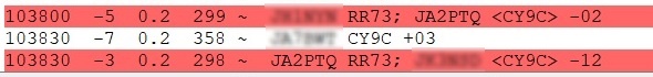 CY9C FT8 2nd