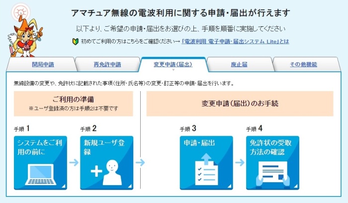 電子申請