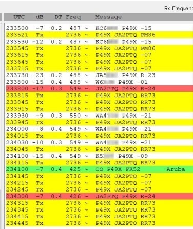 P49X 14MHzFT8