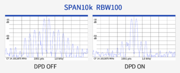 IC-7610　その21【Ver. 1.40　DPD（ﾃﾞｼﾞﾀﾙ・ﾌﾟﾘﾃﾞｨｽﾄｰｼｮﾝ）】