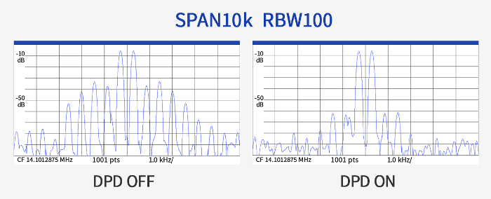 IC-7610　その21【Ver. 1.40　DPD（ﾃﾞｼﾞﾀﾙ・ﾌﾟﾘﾃﾞｨｽﾄｰｼｮﾝ）】