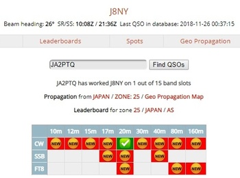 DXを楽しんでいます　その9【たま～にできるATNO解消】