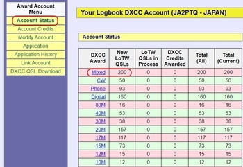 DXを楽しんでいます　その15【DXCC Award Mixed 200】