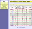 DXを楽しんでいます　その19【DXCC MIXED  +QSLcard】