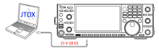  FT8ｱﾌﾟﾘｹｰｼｮﾝ　JTDX　その4【IC-7610が勝手に起動？】