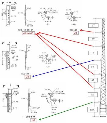 タワー建設日記　　その５　【タワーのジョイント構造】